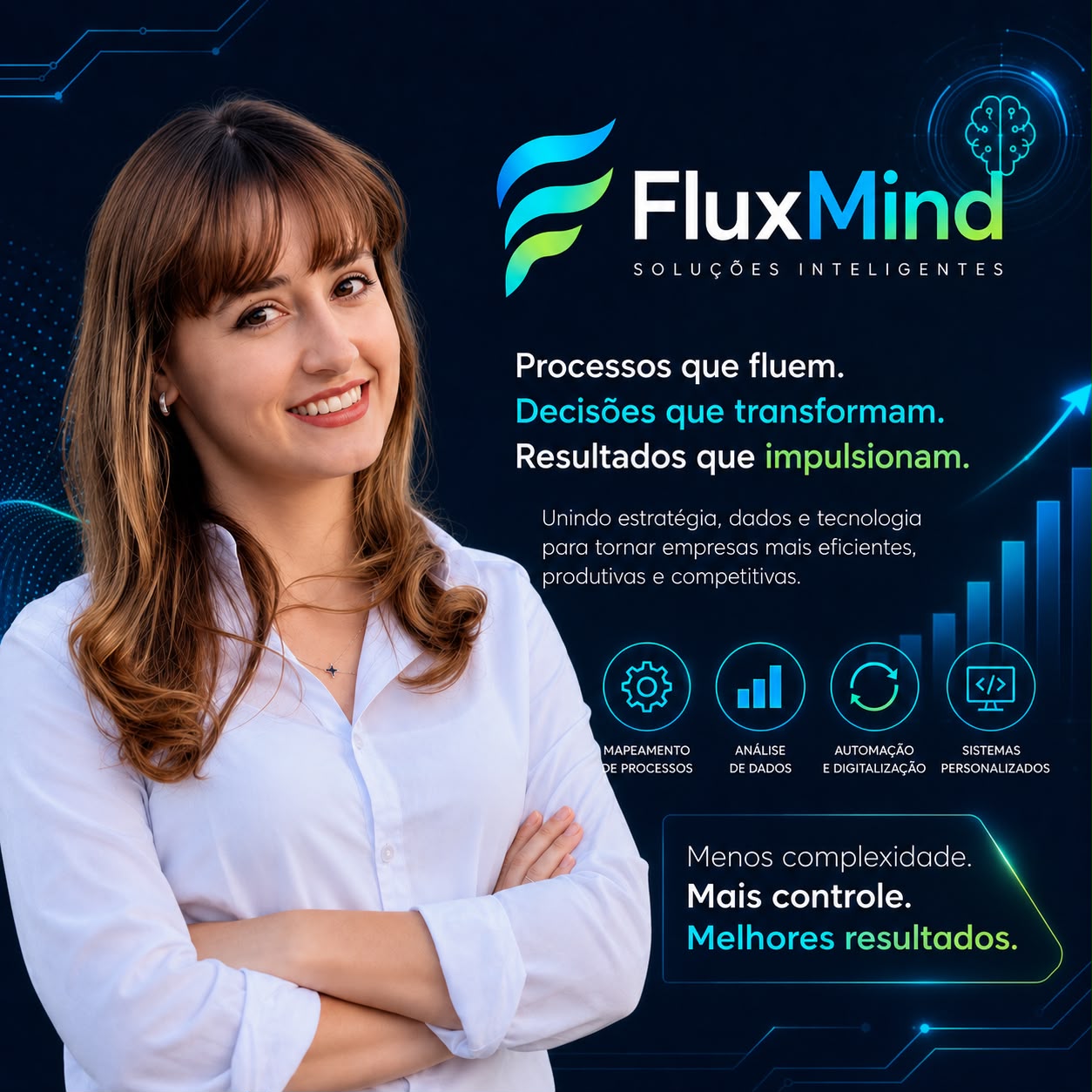 Jostieler Oliveira, FluxMind